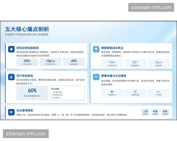 本季度演进趋势 正在推动赛事运营向中台化模式转向